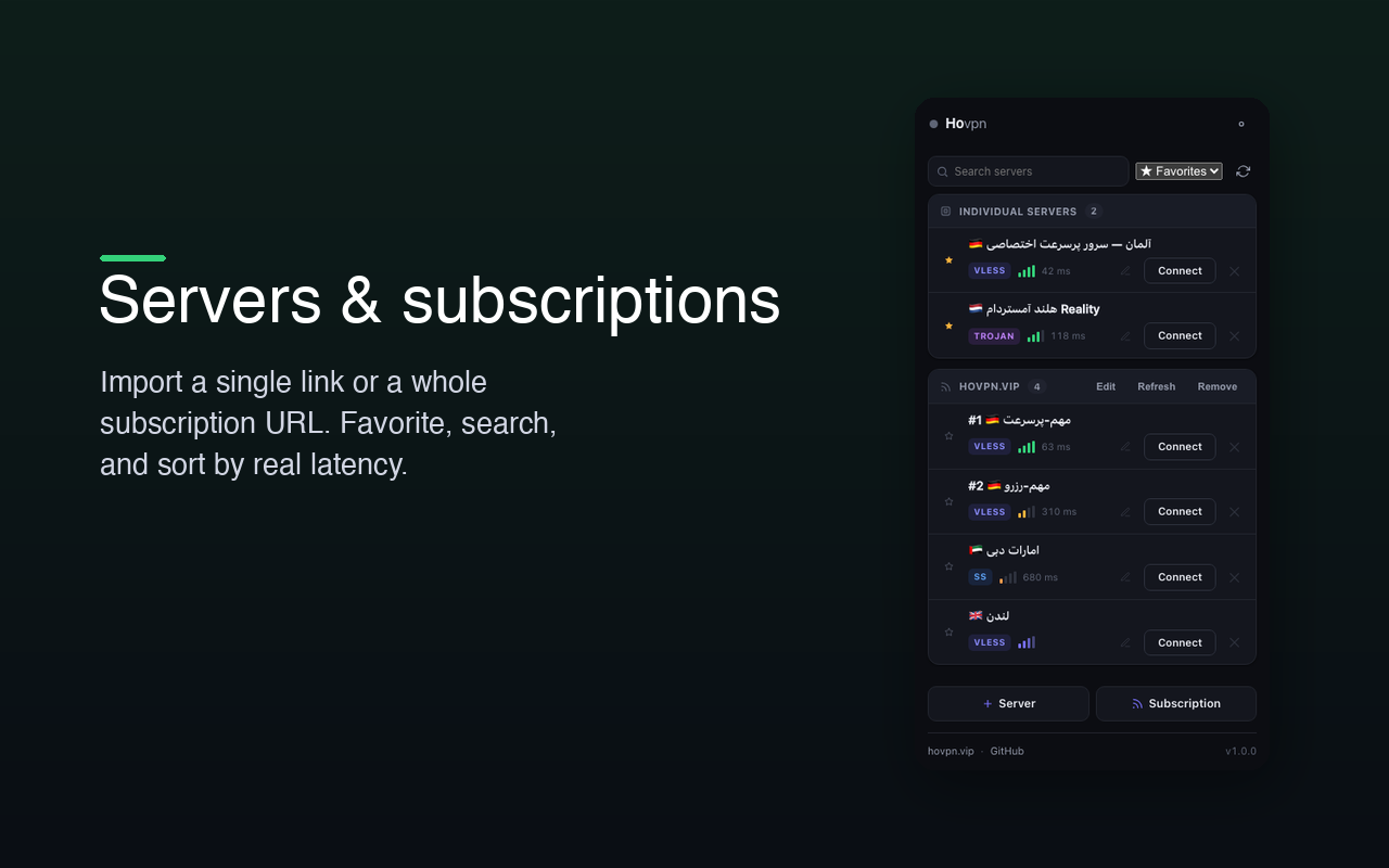 Hovpn server list